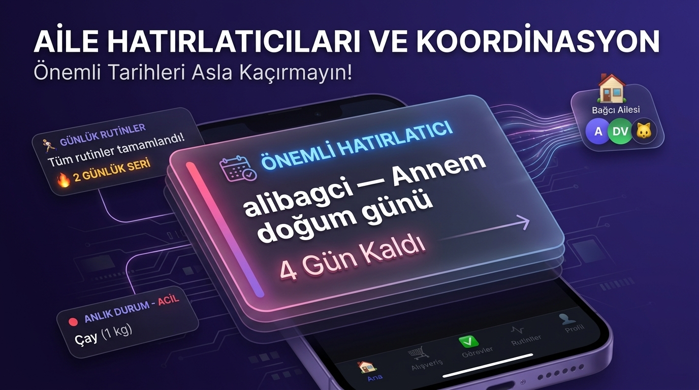 Hatırlatıcılar